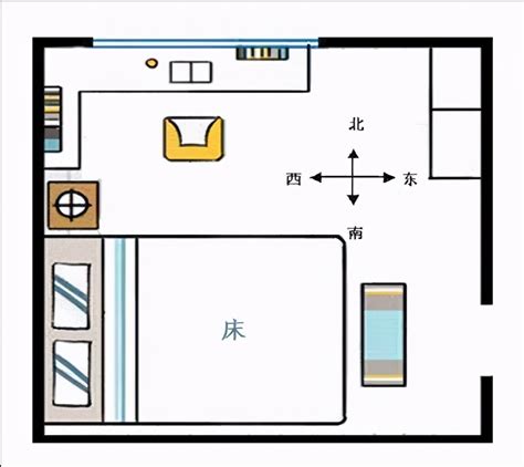 睡觉床头朝向|床头朝哪个方向好？不要对着这4处，是有依据的